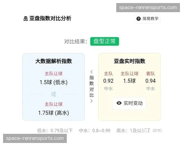 欧冠数据分析平台应用，伤病预测模型助力球队医疗团队决策